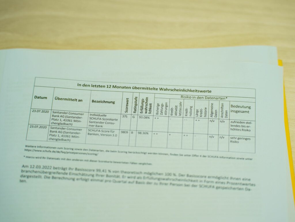Neue Regeln für Einschätzung zur Zahlungsfähigkeit